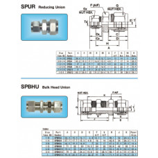 COMPRESSION SPUR SPBHU